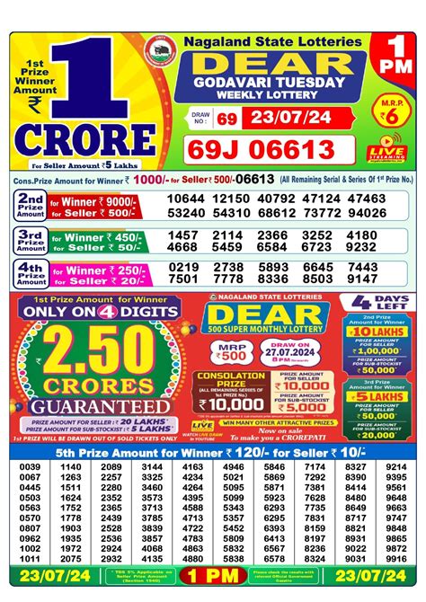 lottery sambad old 23|Lottery Sambad 23 Tarik 1 PM 6 PM 8 PM Result 23.